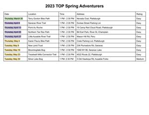 TOP Spring Adventurers