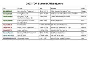 TOP Summer Adventurers